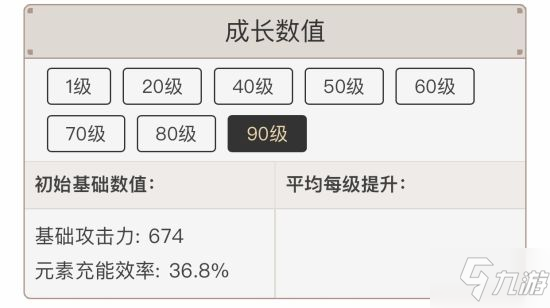 《原神》2.2版全五星长枪适用角色分析