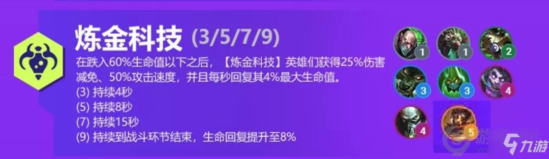 金铲铲之战S6赛季双城之战羁绊有哪些 S6赛季双城之战羁绊一览