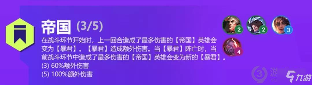 金铲铲之战S6赛季双城之战羁绊有哪些 S6赛季双城之战羁绊一览