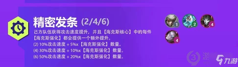 金铲铲之战S6赛季双城之战羁绊有哪些 S6赛季双城之战羁绊一览