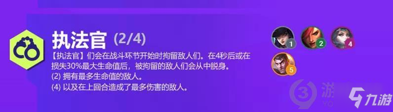 金铲铲之战S6赛季双城之战羁绊有哪些 S6赛季双城之战羁绊一览