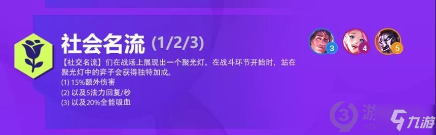 金铲铲之战S6赛季双城之战羁绊有哪些 S6赛季双城之战羁绊一览