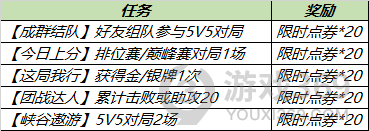 王者榮耀傾情回饋活動金銀牌任務 王者榮耀傾情回饋活動攻略