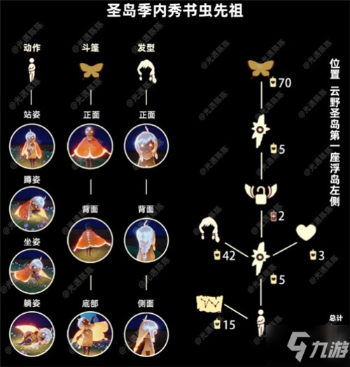光遇10.21复刻先祖在哪里