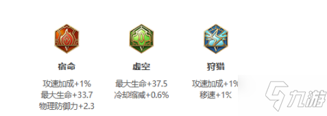 《王者荣耀》S25赛季狂铁最强出装