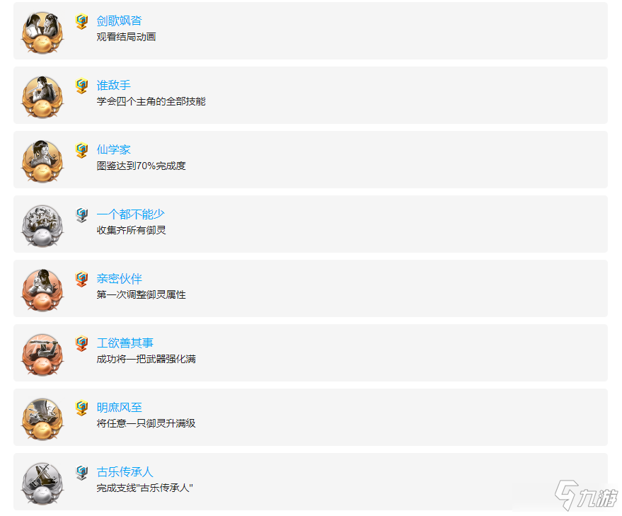 仙剑奇侠传7成就有什么-仙剑奇侠传7游戏全成就奖杯一览