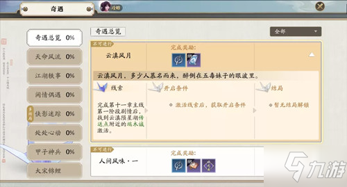 《天涯明月刀》手游云滇风月奇遇介绍
