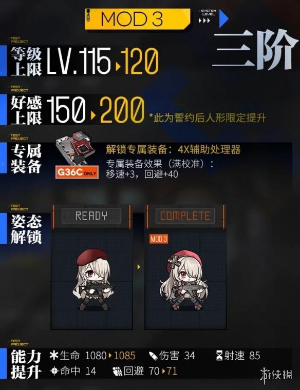 《少女前线》G36C心智升级 G36C心智升级属性技能一览