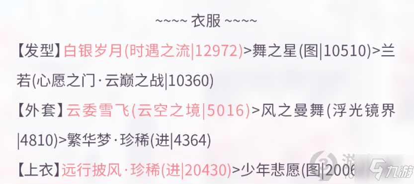 奇跡暖暖奇幻指環(huán)破繭成蝶怎么搭配 奇幻指環(huán)破繭成蝶搭配攻略