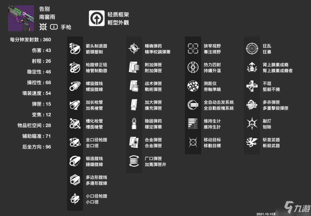 命運(yùn)2神隱賽季冷門強(qiáng)力手槍推薦