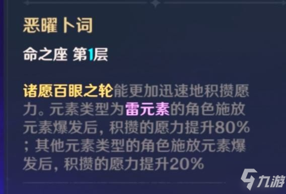 《原神》雷電將軍裝備及陣容推薦 雷電將軍技能升級順序推薦