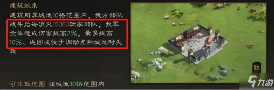 三国志战略版同盟建筑效果汇总 S10将作大匠作用一览