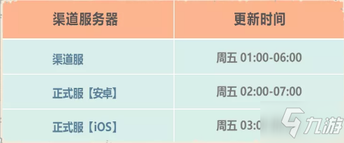 《最强蜗牛》2021年10月22日更新公告