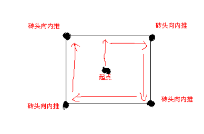 《地下城堡3》秘境7怎么過 魂之詩秘境7通關(guān)攻略詳細