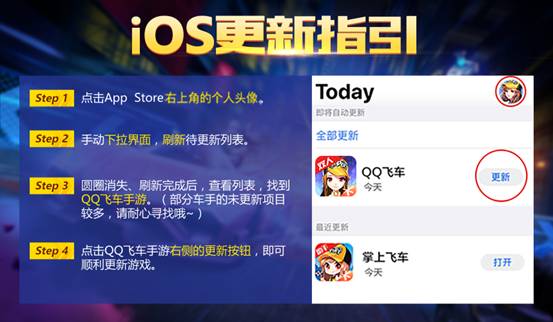 《QQ飞车手游》10月21日更新公告 S25赛季开启