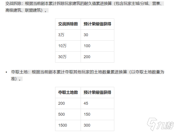 《荣耀新三国》S2版本前瞻-第二兵种战法与兵种变化