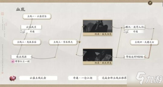 嗚呼！天涯明月刀手游年度資料片星垂平野闊 最新資訊來咯！