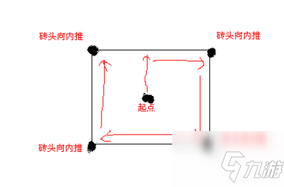 地下城堡3魂之詩秘境7怎么打 魂之詩秘境7通關(guān)攻略詳細(xì)