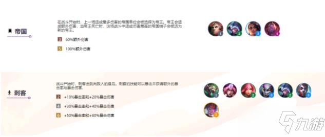 云顶之弈s6阵容大全：s6阵容搭配图表