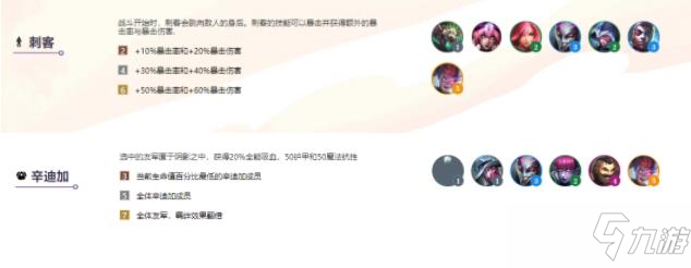 云顶之弈s6阵容大全：s6阵容搭配图表