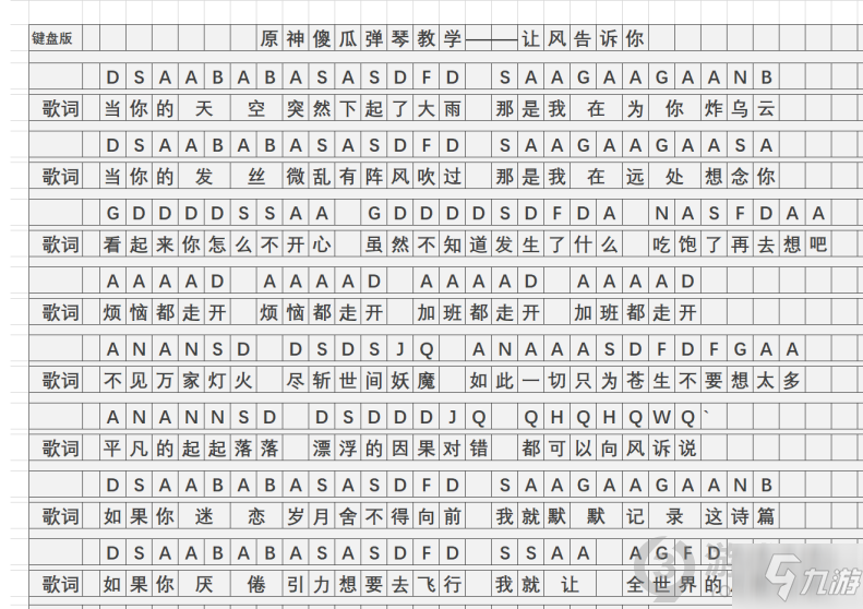 原神鏡花之琴樂譜分享 原神鏡花之琴讓風(fēng)告訴你樂譜