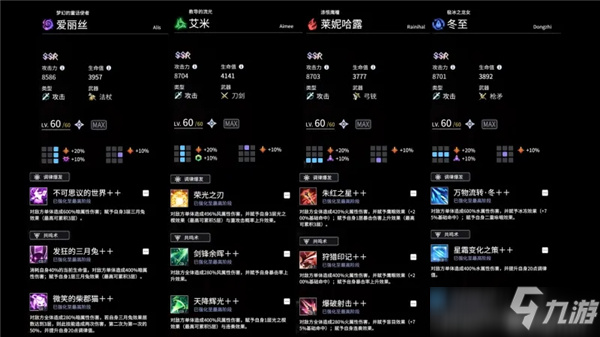 悠久之树各属性角色特点一览