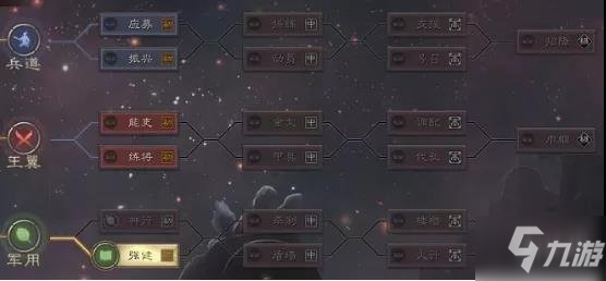 《三国志战略版》北定中原个性系统介绍 S10终极天赋效果一览