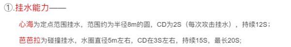 《原神》不灭月华属性及适用角色分析
