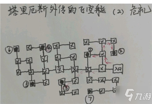 地下城堡3密室迷宮過關(guān)攻略一覽