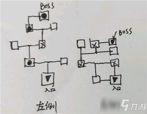 《地下城堡3魂之詩》密室迷宮過關(guān)攻略匯總