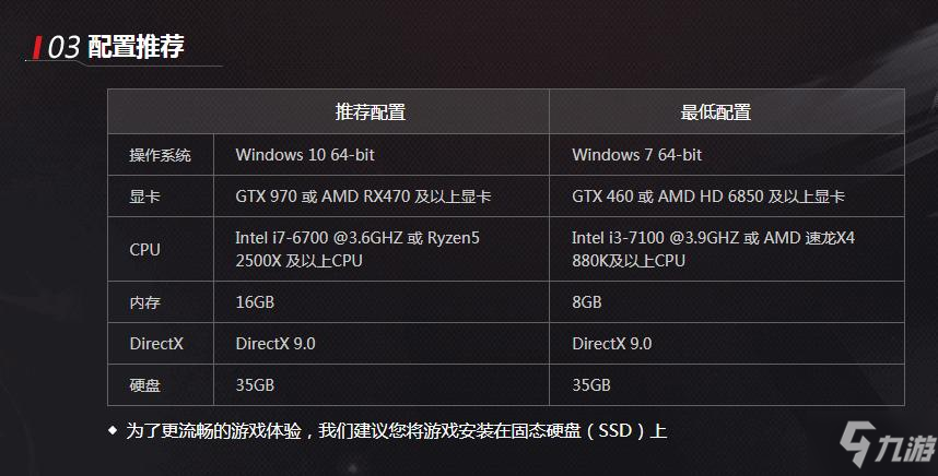 《超激斗梦境》配置条件 手机能玩吗