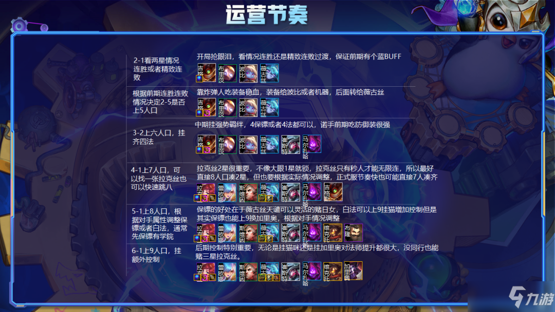 《云顶之弈》S6无限秒杀之永动六法拉克丝