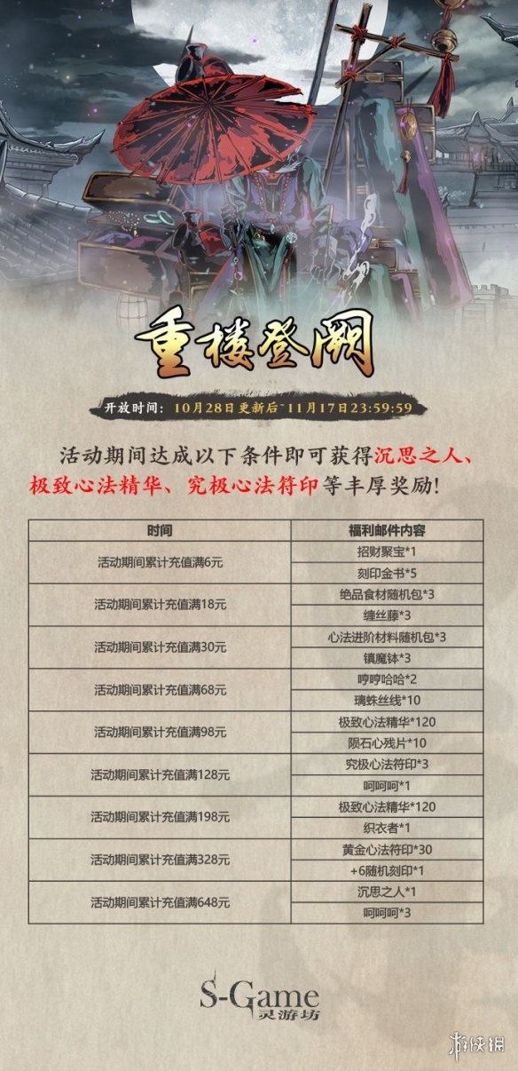 《影之刃3》活動(dòng)預(yù)告10月28日 仁王聯(lián)動(dòng)開啟聯(lián)動(dòng)華服聯(lián)動(dòng)心法上線