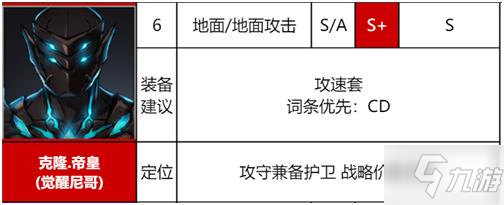 異界事務(wù)所節(jié)奏榜 角色強度排行最新一覽