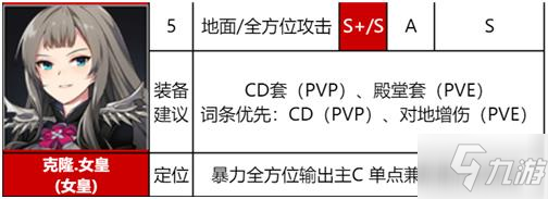 異界事務(wù)所節(jié)奏榜 角色強度排行最新一覽