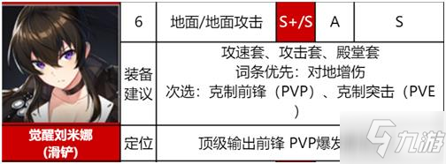 異界事務(wù)所節(jié)奏榜 角色強度排行最新一覽