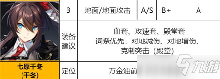 异界事务所七原千冬使用心得分享
