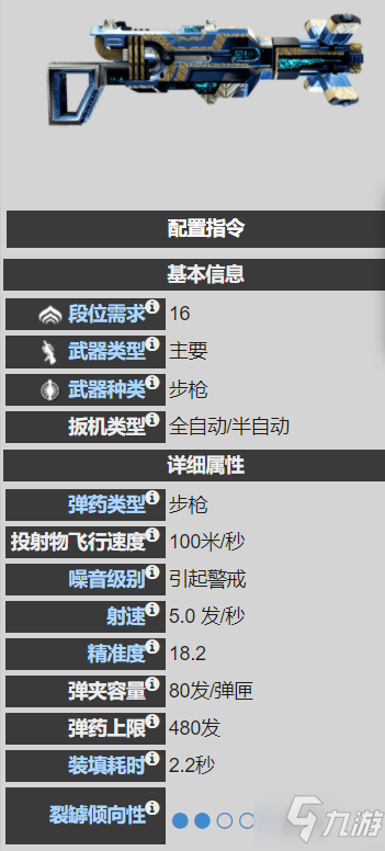 warframe星际战甲30.7版本信条特拉配卡攻略