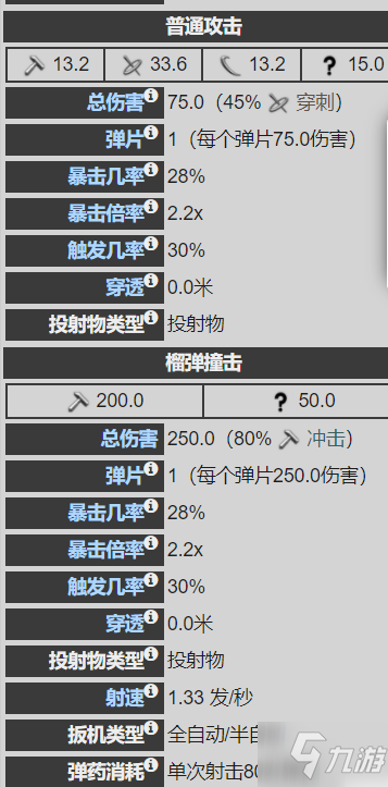 warframe星际战甲30.7版本信条特拉配卡攻略