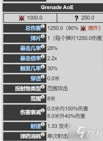 warframe星際戰(zhàn)甲30.7版本信條特拉配卡攻略