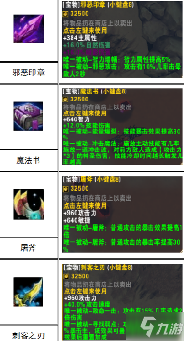 魔獸RPG英靈王座寶物大全 全寶物效果一覽