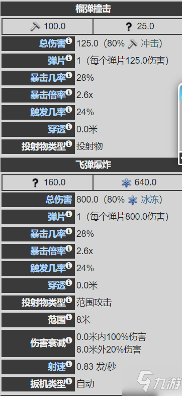 warframe星际战甲30.7版本信条典客配卡攻略