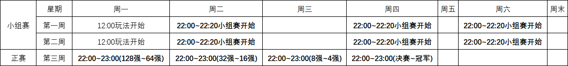 夢幻西游網頁版同盟聯(lián)賽賽制攻略