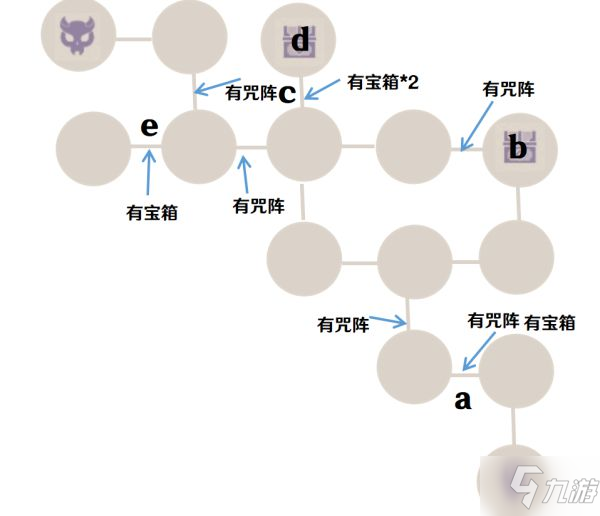 《原神》谜境悬兵试炼三通关指南