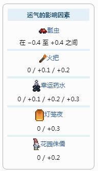 泰拉瑞亚1.4幸运值有什么用