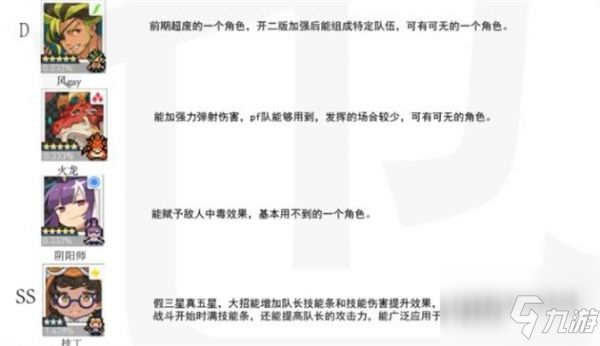 世界弹射物语五星角色强度节奏榜一览 具体介绍