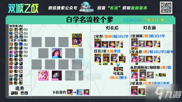 《云顶之弈》S6赛季白法名流阵容玩法讲解