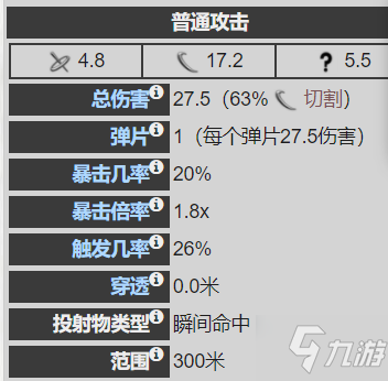 warframe星際戰(zhàn)甲30.7版本信條通量步槍配卡攻略