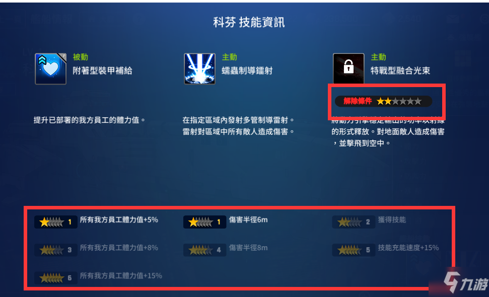异界事务所舰船系统介绍与舰船选择推荐