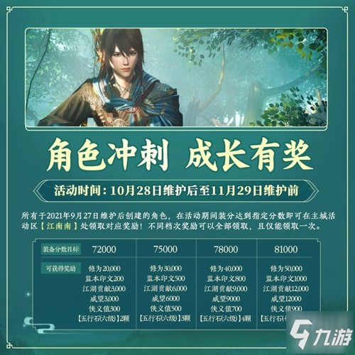 百草传世一卷生光 《剑网3》年度资料片“北天药宗”震撼公测